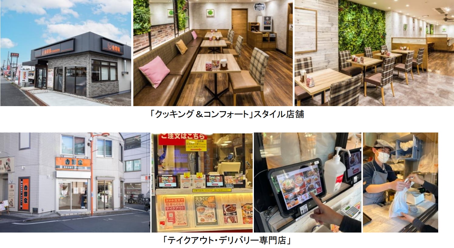 「クッキング＆コンフォート」スタイル店舗と「テイクアウト・デリバリー専門店」