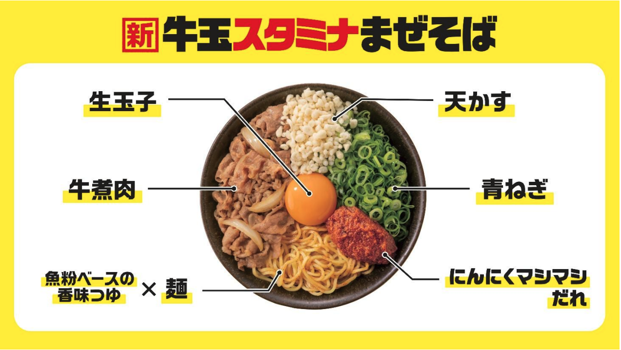 牛玉スタミナまぜそばのトッピング